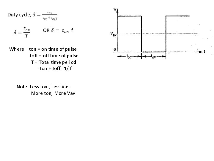 Where ton = on time of pulse toff = off time of pulse T