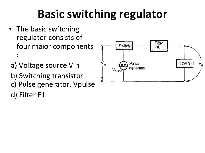 Basic switching regulator • The basic switching regulator consists of four major components :
