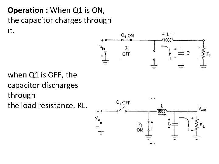 Operation : When Q 1 is ON, the capacitor charges through it. when Q