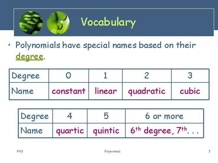 Vocabulary • Polynomials have special names based on their degree. Degree Name FHS 0