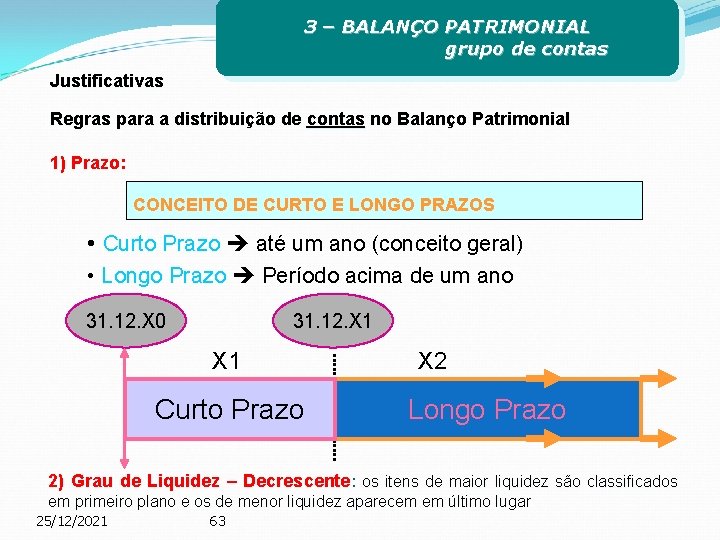 3 – BALANÇO PATRIMONIAL grupo de contas Justificativas Regras para a distribuição de contas