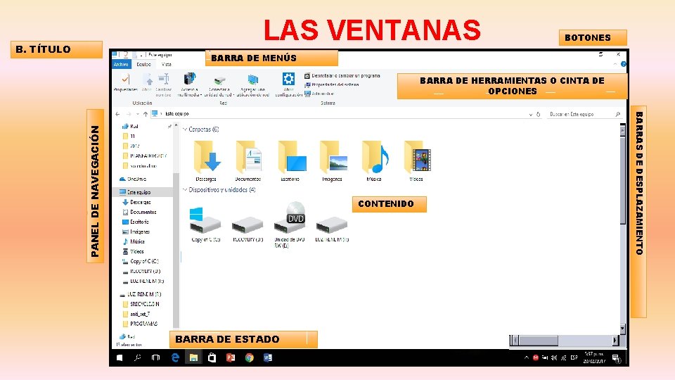 LAS VENTANAS B. TÍTULO BOTONES BARRA DE MENÚS CONTENIDO BARRA DE ESTADO BARRAS DE