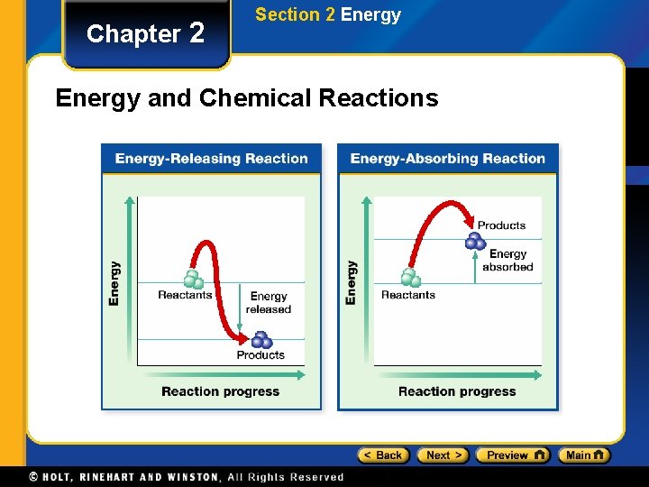 Chapter 2 Section 2 Energy and Chemical Reactions 