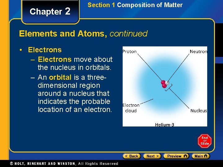 Chapter 2 Section 1 Composition of Matter Elements and Atoms, continued • Electrons –