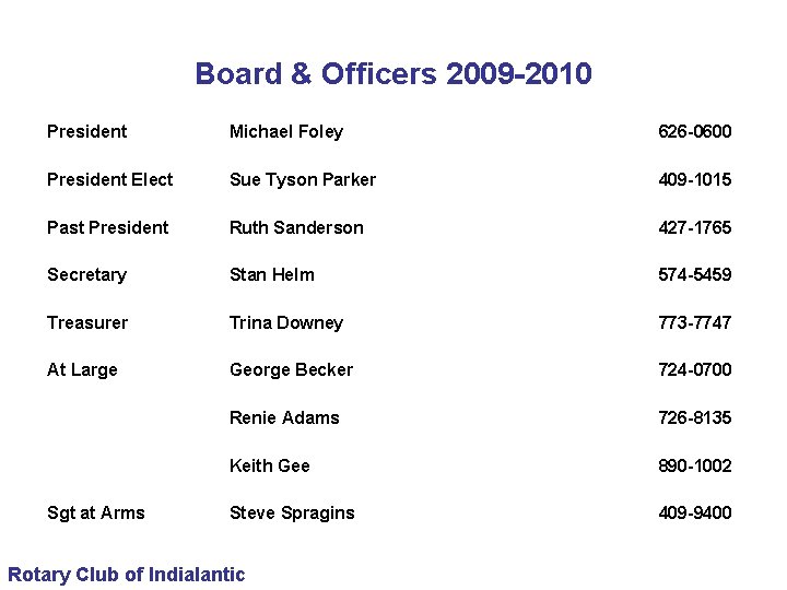 Board & Officers 2009 -2010 President Michael Foley 626 -0600 President Elect Sue Tyson