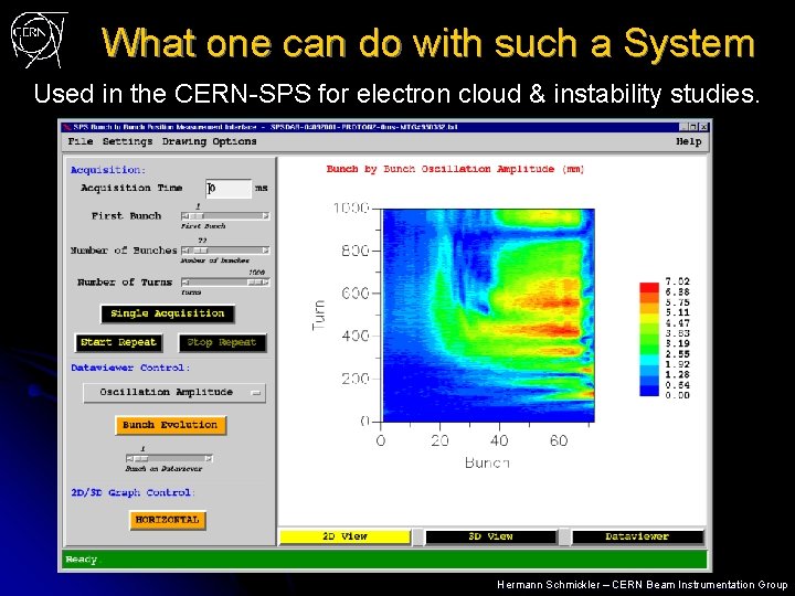 What one can do with such a System Used in the CERN-SPS for electron