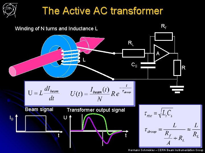 The Active AC transformer RF Winding of N turns and Inductance L RL A