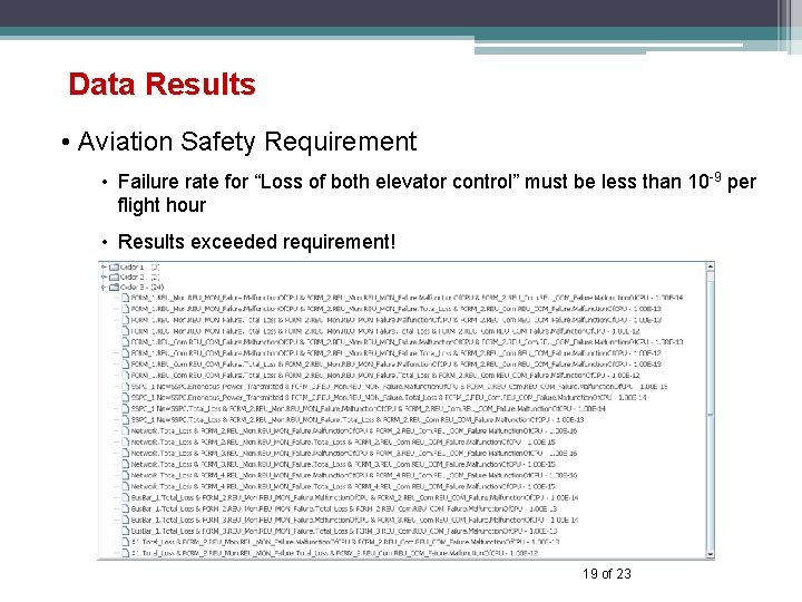 Data Results • Aviation Safety Requirement • Failure rate for “Loss of both elevator