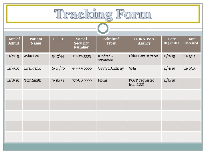 Tracking Form Date of Admit Patient Name D. O. B. Social Security Number Admitted