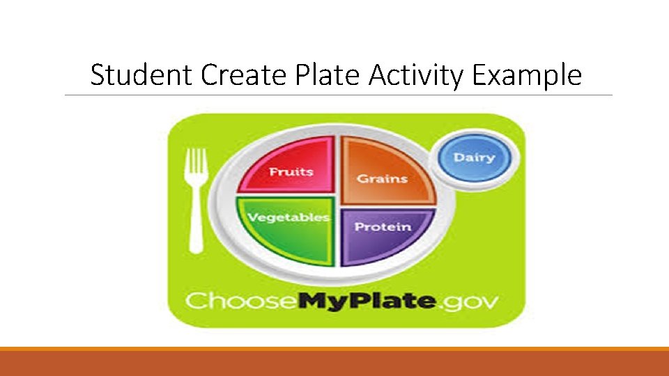 Student Create Plate Activity Example 