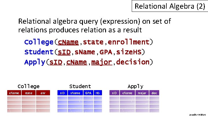 Relational Algebra (2) Relational algebra query (expression) on set of relations produces relation as