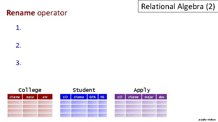 Relational Algebra (2) Rename operator 1. 2. 3. College c. Name state Student enr