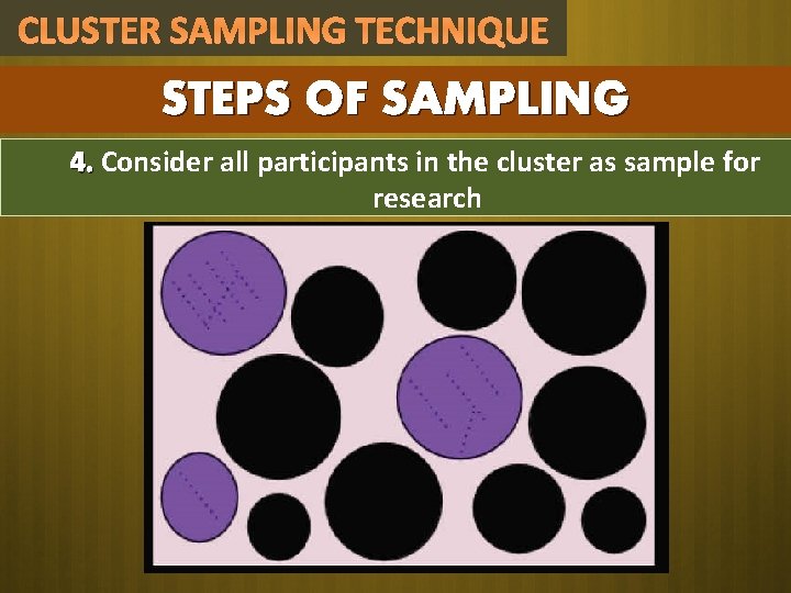 CLUSTER SAMPLING TECHNIQUE STEPS OF SAMPLING 4. Consider all participants in the cluster as CLUSTER SAMPLING TECHNIQUE STEPS OF SAMPLING 4. Consider all participants in the cluster as