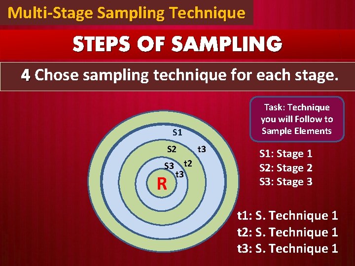 Multi-Stage Sampling Technique STEPS OF SAMPLING 4 Chose sampling technique for each stage. Task: