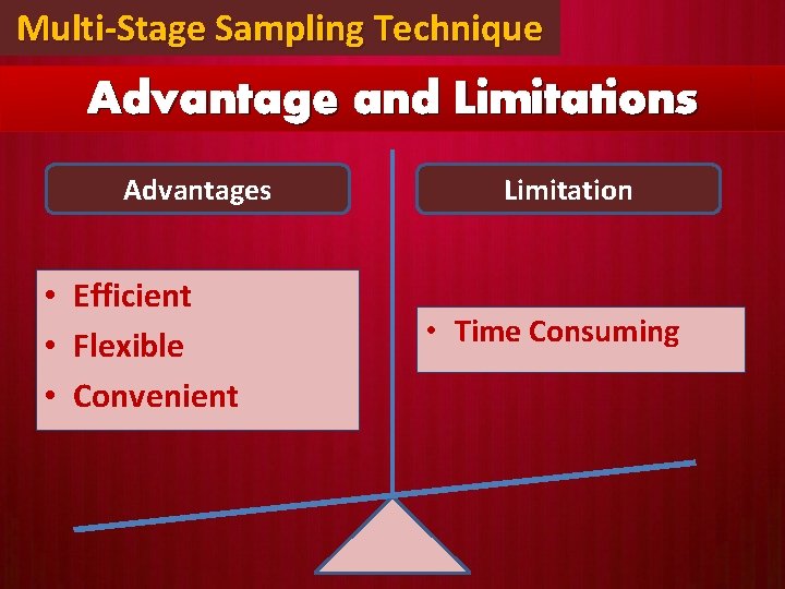 Multi-Stage Sampling Technique Advantage and Limitations Advantages • Efficient • Flexible • Convenient Limitation