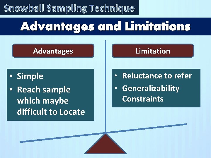 Snowball Sampling Technique Advantages and Limitations Advantages • Simple • Reach sample which maybe