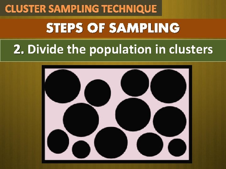 CLUSTER SAMPLING TECHNIQUE STEPS OF SAMPLING 2. Divide the population in clusters 