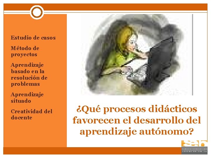 Estudio de casos Método de proyectos Aprendizaje basado en la resolución de problemas Aprendizaje