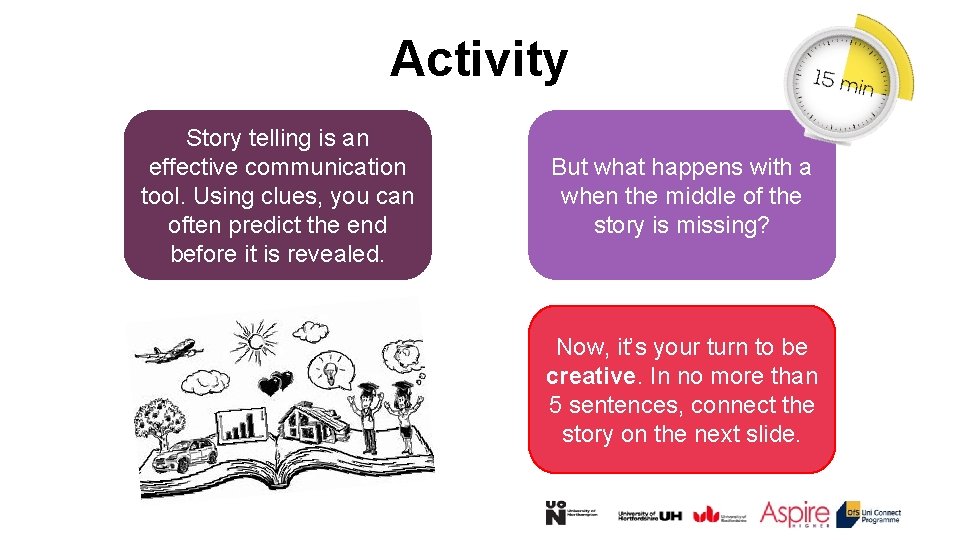 Activity Story telling is an effective communication tool. Using clues, you can often predict