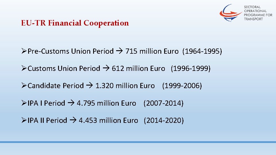 EU-TR Financial Cooperation ØPre-Customs Union Period 715 million Euro (1964 -1995) ØCustoms Union Period