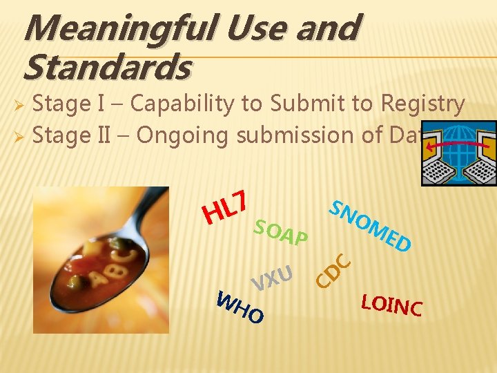 Meaningful Use and Standards Stage I – Capability to Submit to Registry Ø Stage
