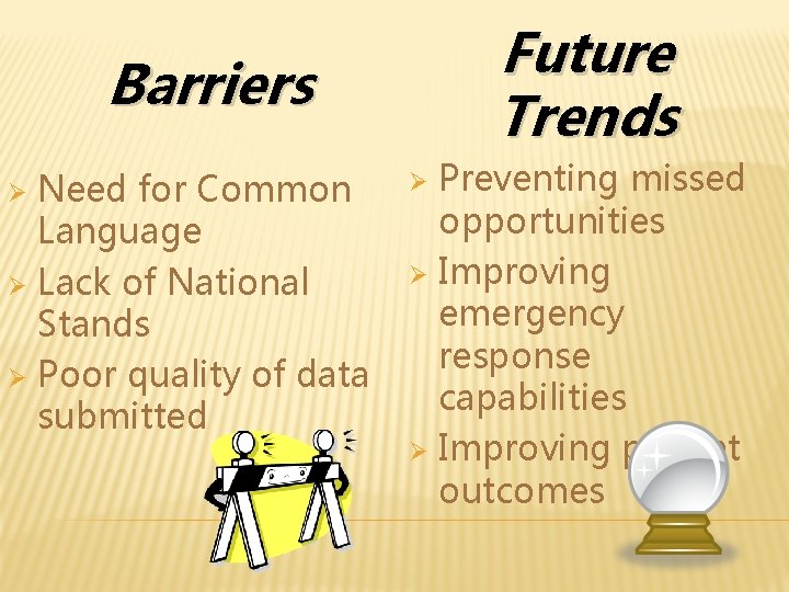 Future Trends Barriers Need for Common Language Ø Lack of National Stands Ø Poor