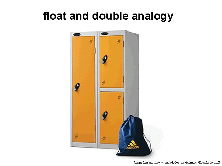 float and double analogy [image fom http: //www. simplylockers. co. uk/images/PLow. Locker. gif] 