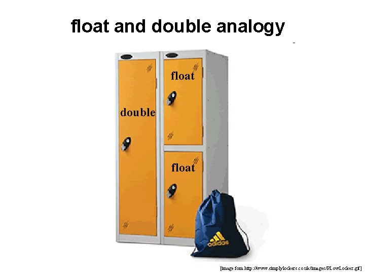 float and double analogy float double float [image fom http: //www. simplylockers. co. uk/images/PLow.