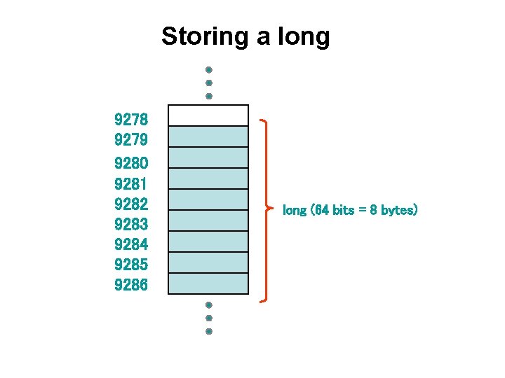 Storing a long 9278 9279 9280 9281 9282 9283 9284 9285 9286 long (64