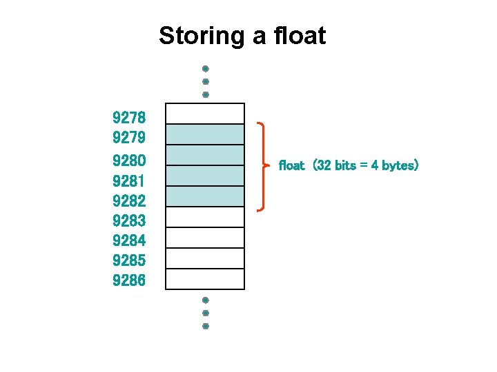 Storing a float 9278 9279 9280 9281 9282 9283 9284 9285 9286 float (32