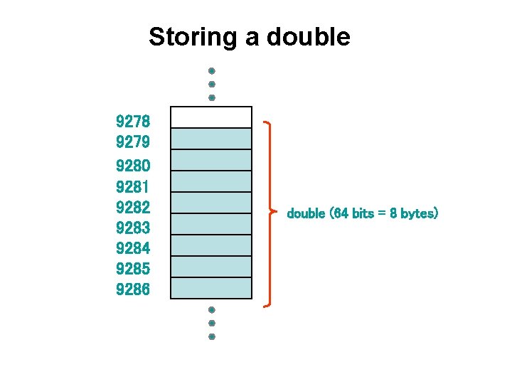 Storing a double 9278 9279 9280 9281 9282 9283 9284 9285 9286 double (64