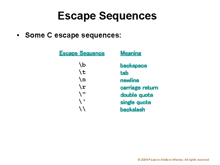 Escape Sequences • Some C escape sequences: Escape Sequence b t n r "