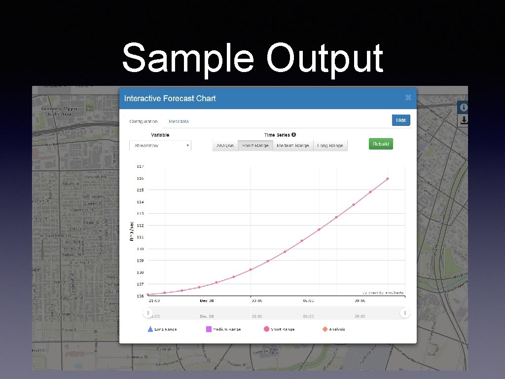 Sample Output 