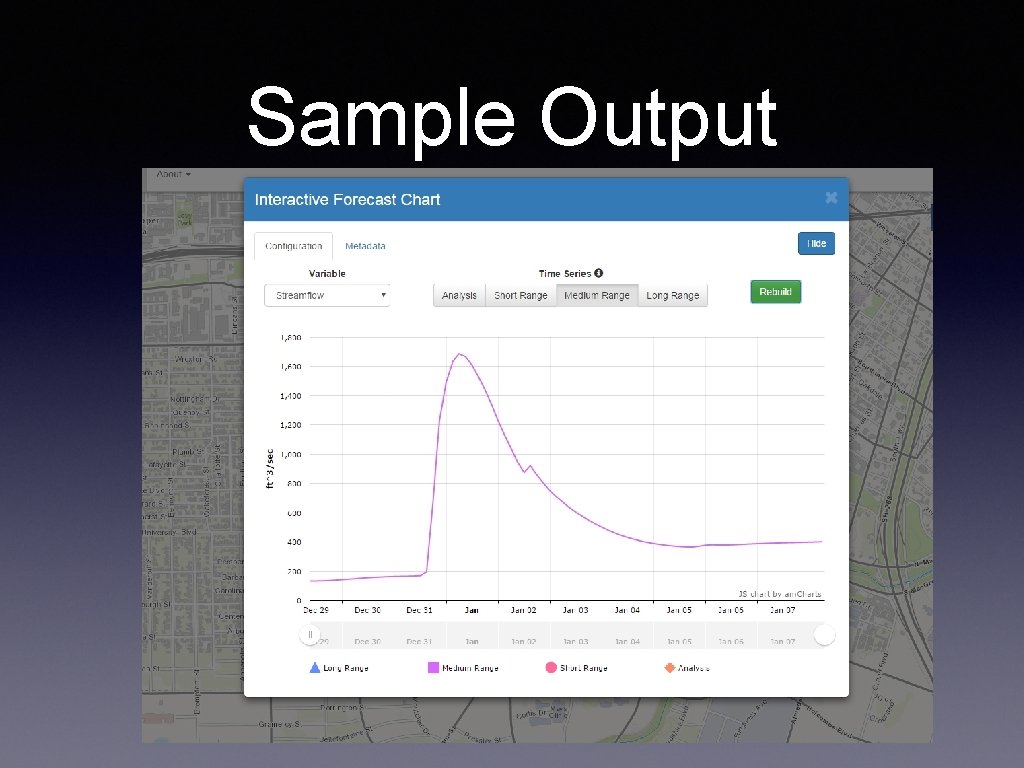 Sample Output 