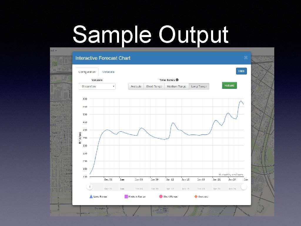 Sample Output 