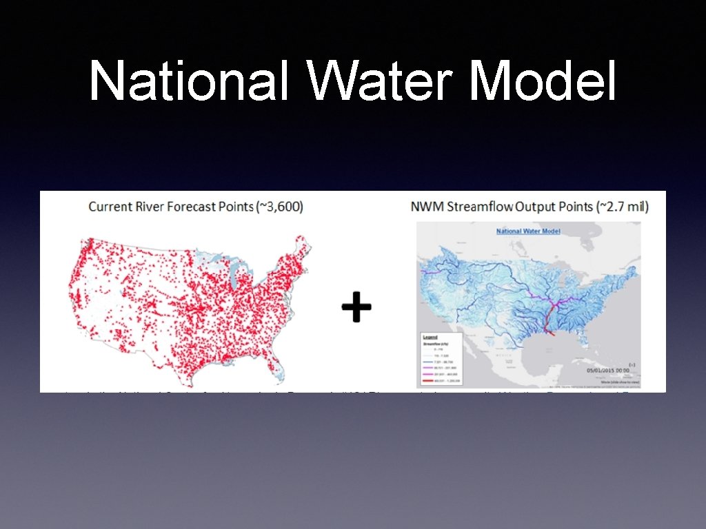 National Water Model 