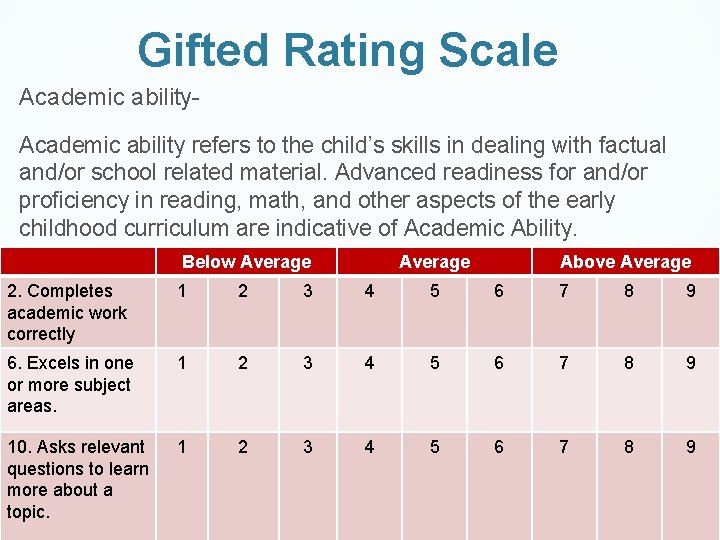 Gifted Rating Scale Academic ability refers to the child’s skills in dealing with factual