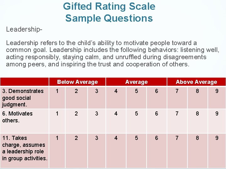 Gifted Rating Scale Sample Questions Leadership refers to the child’s ability to motivate people