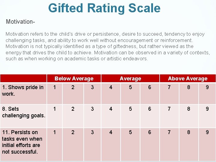 Gifted Rating Scale Motivation refers to the child’s drive or persistence, desire to succeed,