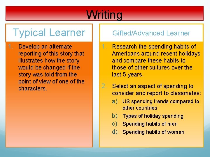 Writing Typical Learner 1. Develop an alternate reporting of this story that illustrates how