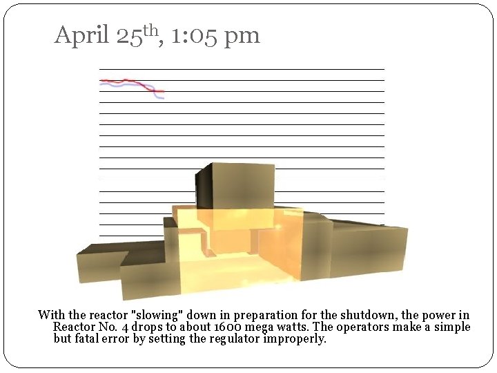 April 25 th, 1: 05 pm With the reactor "slowing" down in preparation for