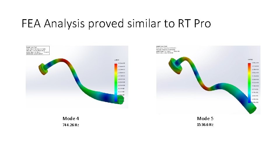 FEA Analysis proved similar to RT Pro Mode 4 Mode 5 744. 26 Hz