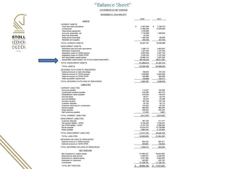 “Balance Sheet” 