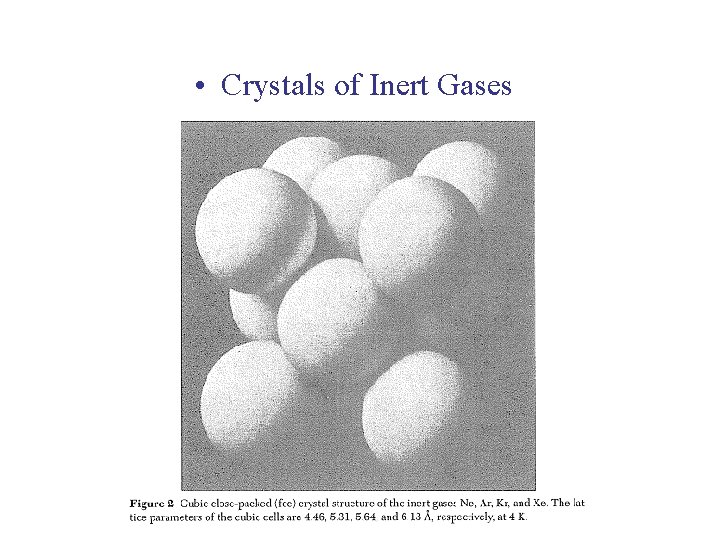  • Crystals of Inert Gases 