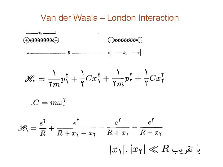 Van der Waals – London Interaction 