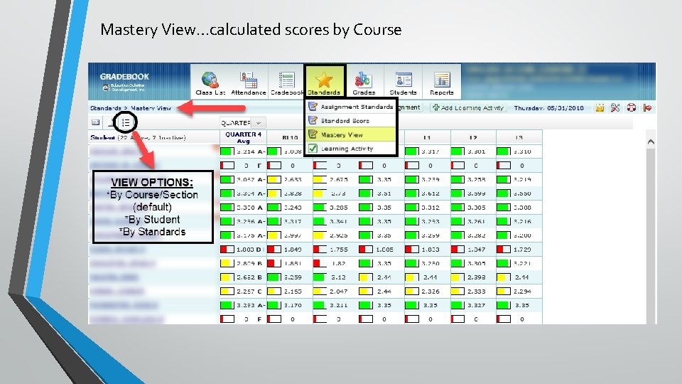 Mastery View…calculated scores by Course 