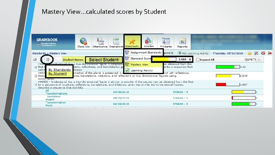 Mastery View…calculated scores by Student 