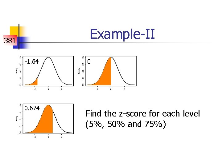 Example-II 381 -1. 64 0. 674 0 Find the z-score for each level (5%,