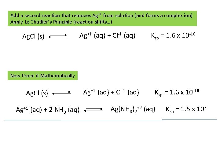Add a second reaction that removes Ag+1 from solution (and forms a complex ion)