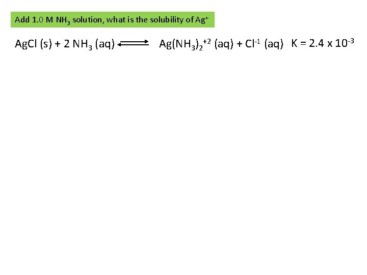 Add 1. 0 M NH 3 solution, what is the solubility of Ag+ Ag.